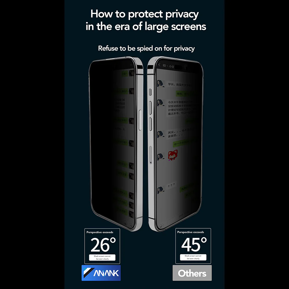 Anank 3X Reinforced Privacy Screen Protector for Apple iPhone 15, Tempered Glass, Full Glue, 2.5D - Image 4