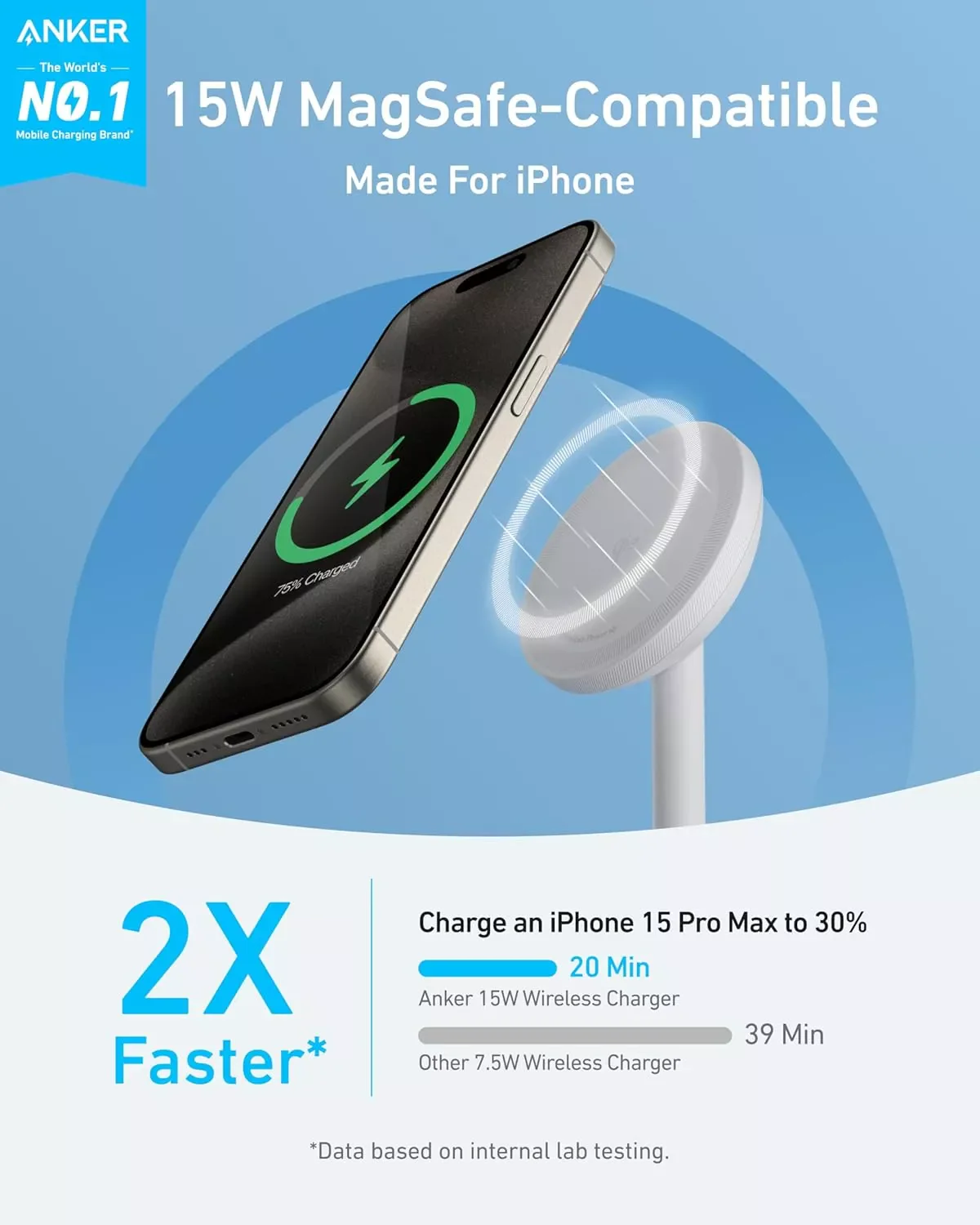 Anker MagGo Stand Wireless Network Charger, 15W, 1.67A, White A25X1H21 - Image 7