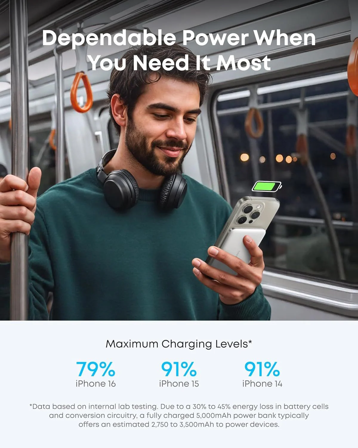 Anker Nano Wireless External Battery, 5000mAh, 20W, PD + FQI, 1 x QI - 1 x USB-C, White A1665H21 - Image 7
