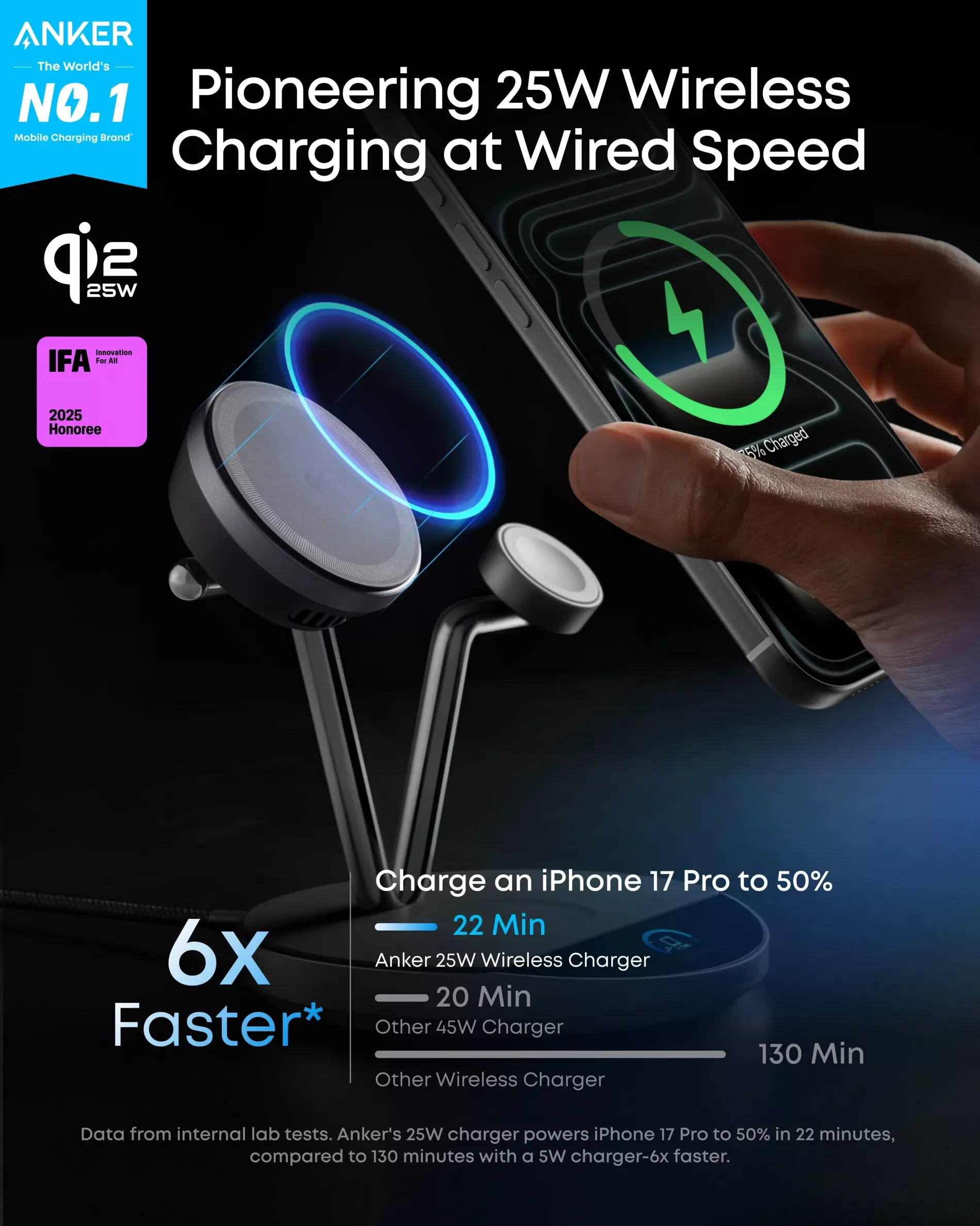 Anker Prime MagGo AirCool 3in1 Wireless Network Charger, 25W, Black B25X7G11 - Image 2