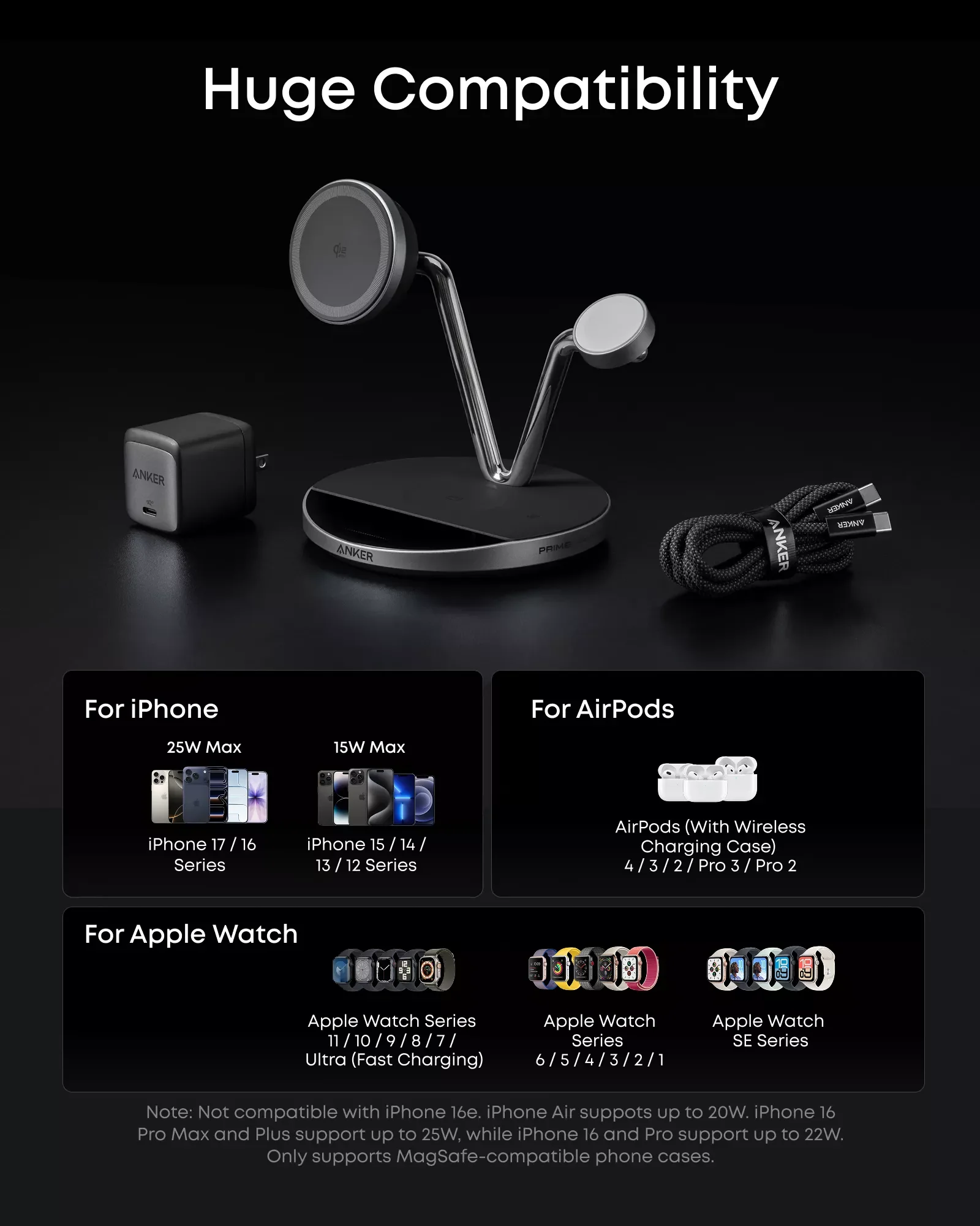Anker Prime MagGo AirCool 3in1 Wireless Network Charger, 25W, Black B25X7G11 - Image 9