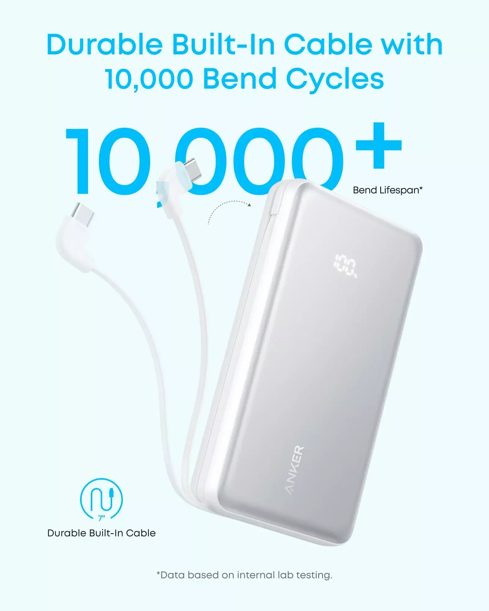 Anker Zolo External Battery, 20000mAh, 22.5W, QC + PD, 1 x USB-A - 2 x USB-C, Black A110EH11 - Image 6