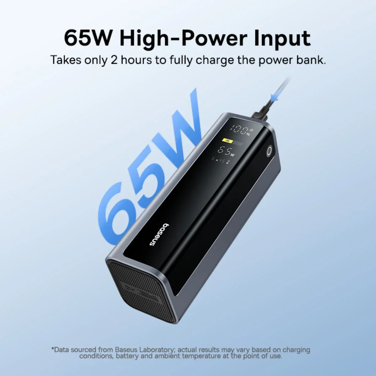 Baseus EnerGeek GP12 External Battery, 20800mAh, 145W, QC + PD, 2 x USB-A - 2 x USB-C, Gray P10082109813-00 - Image 5