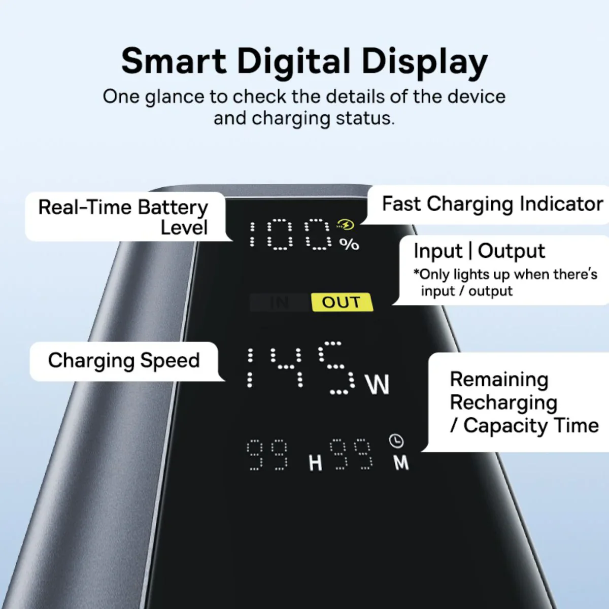 Baseus EnerGeek GP12 External Battery, 20800mAh, 145W, QC + PD, 2 x USB-A - 2 x USB-C, Gray P10082109813-00 - Image 8