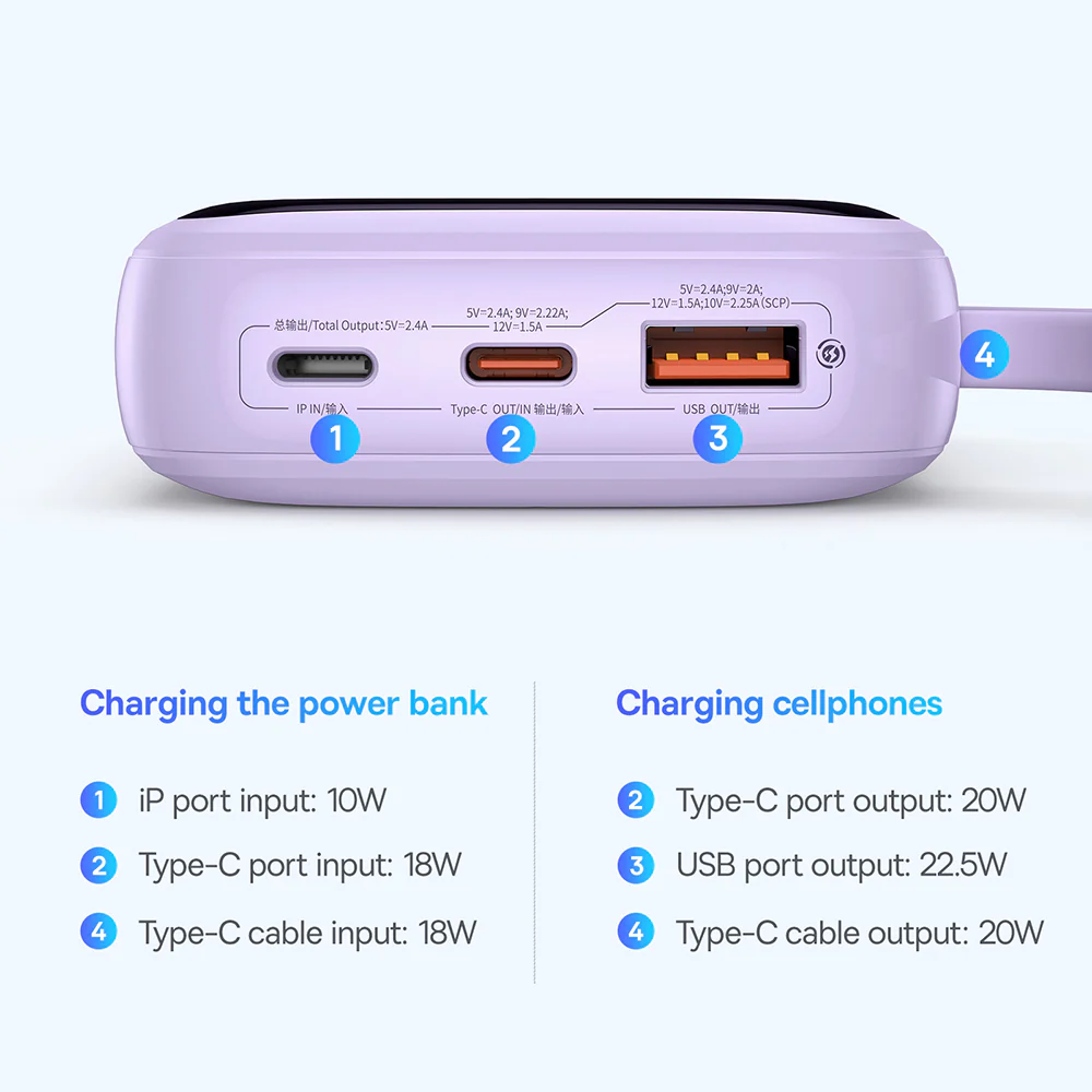 Baseus Qpow Pro+ External Battery, 10000mAh, 22.5W, QC + PD, 1 x USB-A - 2 x USB-C, Purple P10067101513-00 - Image 6