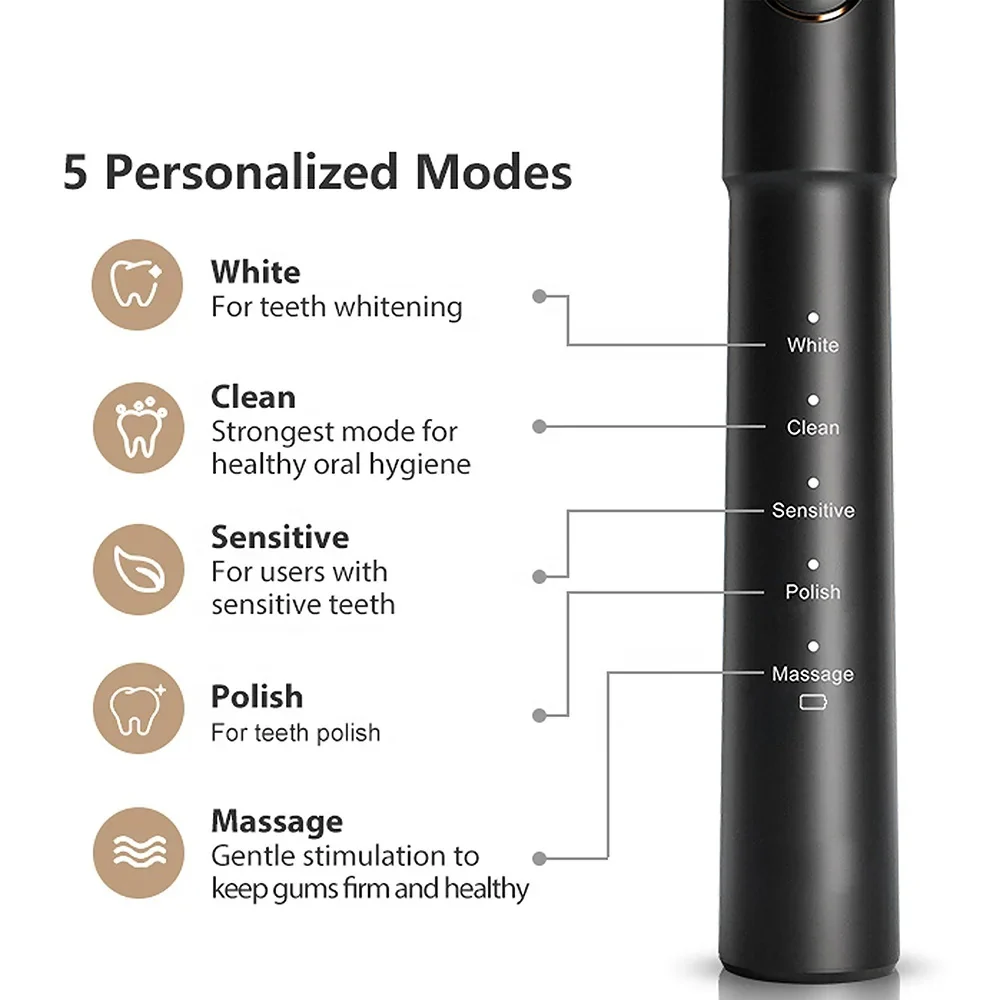 Bitvae E11 Electric Toothbrush, Black - Image 3