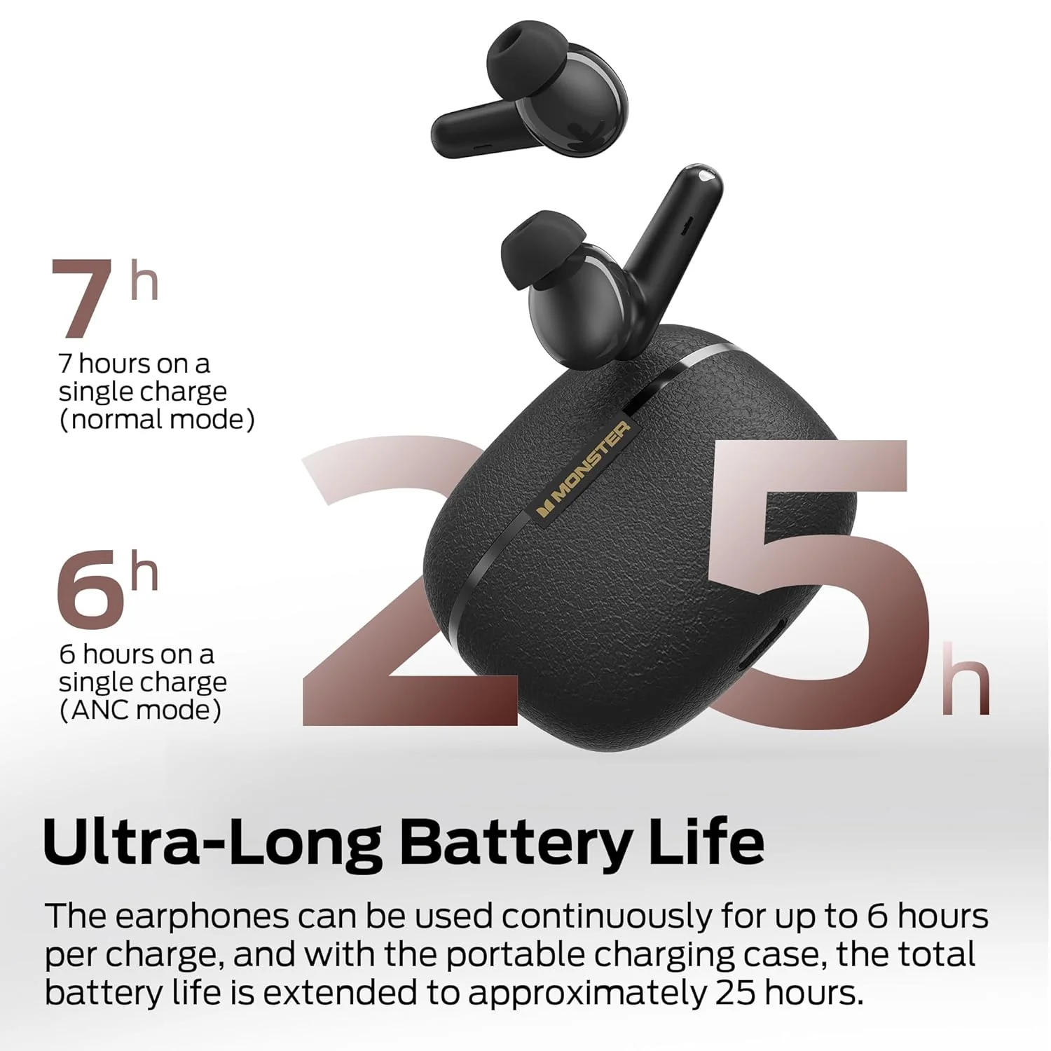 Bluetooth Handsfree Monster Clarity 200, TWS, ANC, Black - Image 5