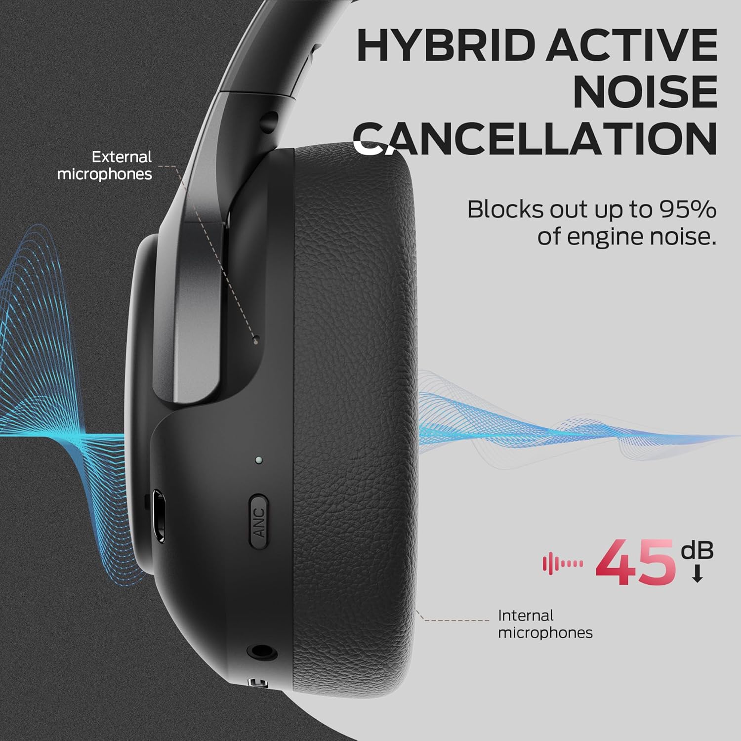 Bluetooth Handsfree Monster Persona 5th, MultiPoint, A2DP, ANC, Black - Image 4