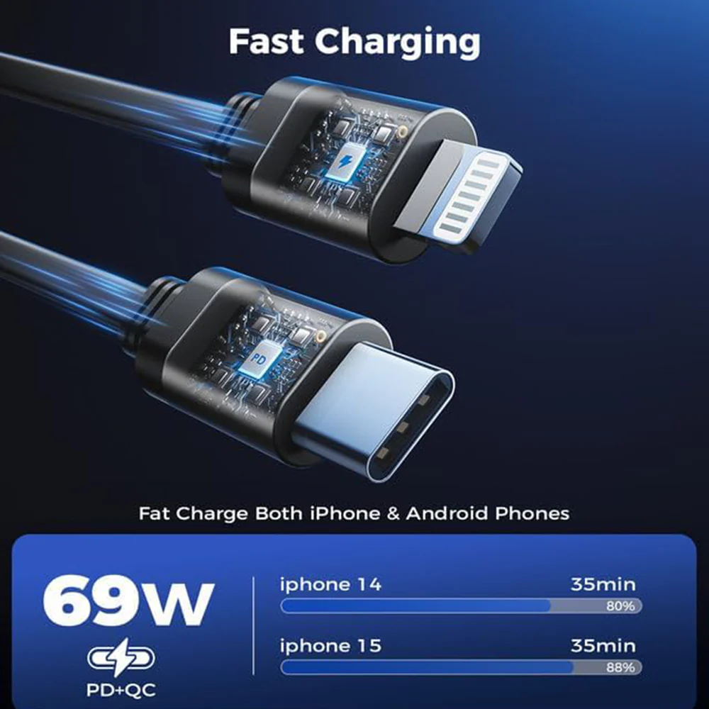 Car Charger with USB-C / Lightning Cable Techsuit C1 NanoVoltX, 69W, 3A, 1 x USB-A - 1 x USB-C, Gray - Image 4