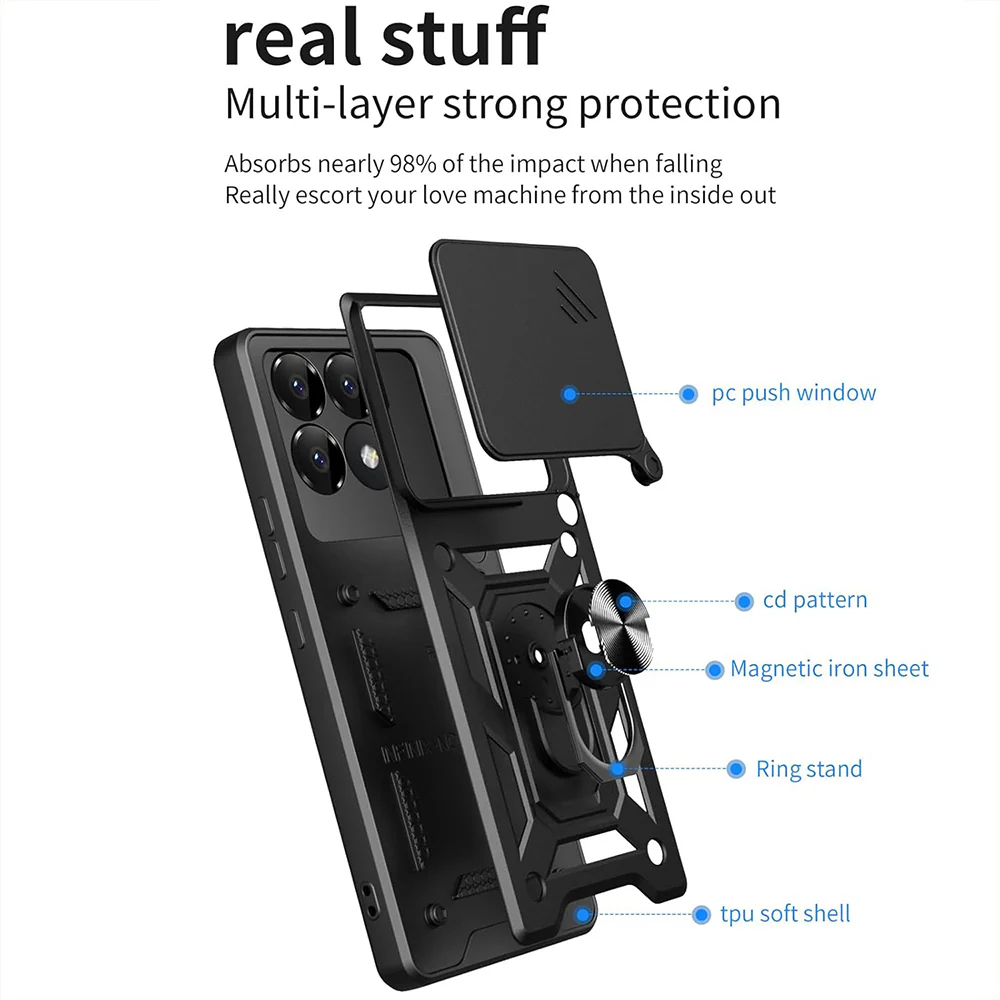Case for Xiaomi Poco F6 Pro, Techsuit, CamShield, Blue - Image 2