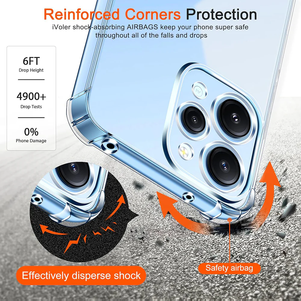 Case for Xiaomi Redmi 12 5G / 12, Techsuit, Shockproof Clear, Transparent - Image 6