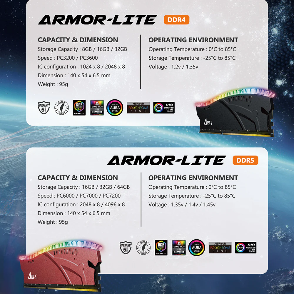 Dato Ares Armor Lite RAM Memory, DDR5, RGB, 16GB, 6000Mhz, Grey ARB16G5G60 - Image 4