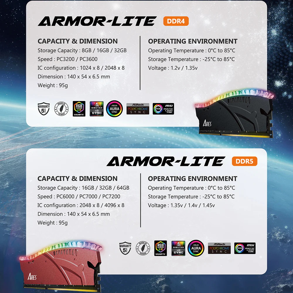 Dato Ares Armor Lite RAM Memory, DDR5, RGB, 32GB, 6000Mhz, Black ARB32G5K60 - Image 5
