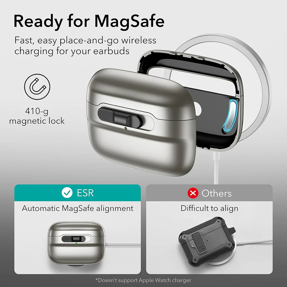 ESR Pulse Case for Apple AirPods Pro Series, Gray - Image 2