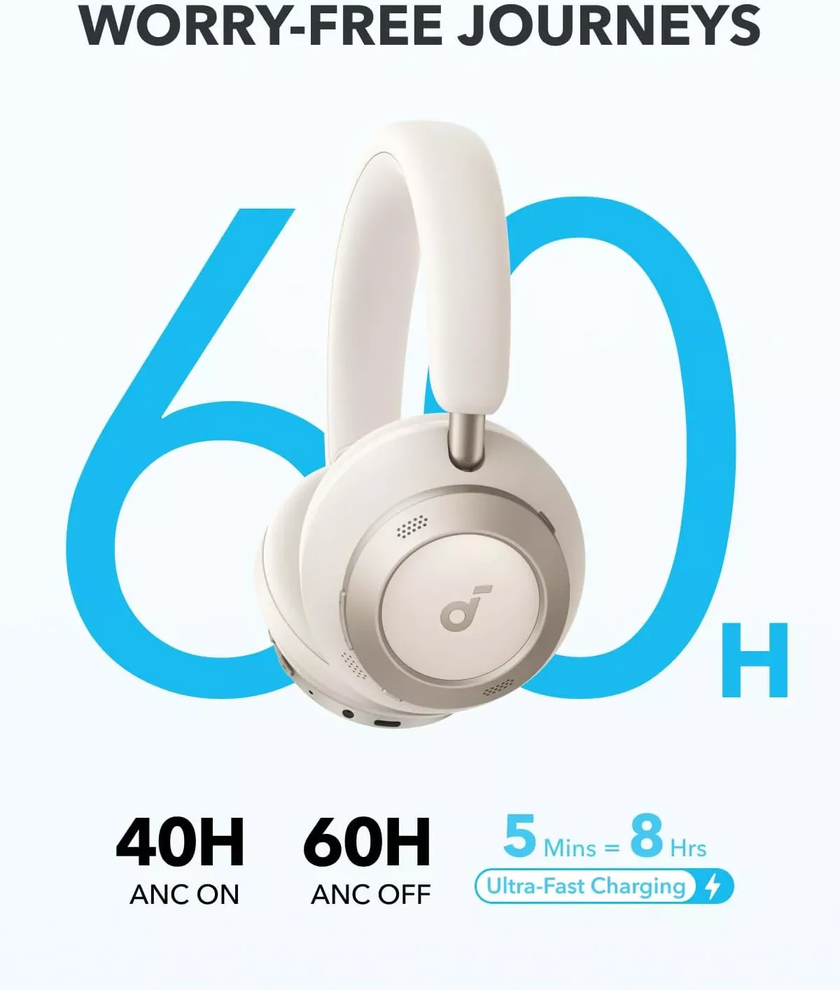 Handsfree Bluetooth Anker SoundCore Space One Pro, A2DP, ANC, White A3062G21 - Image 5
