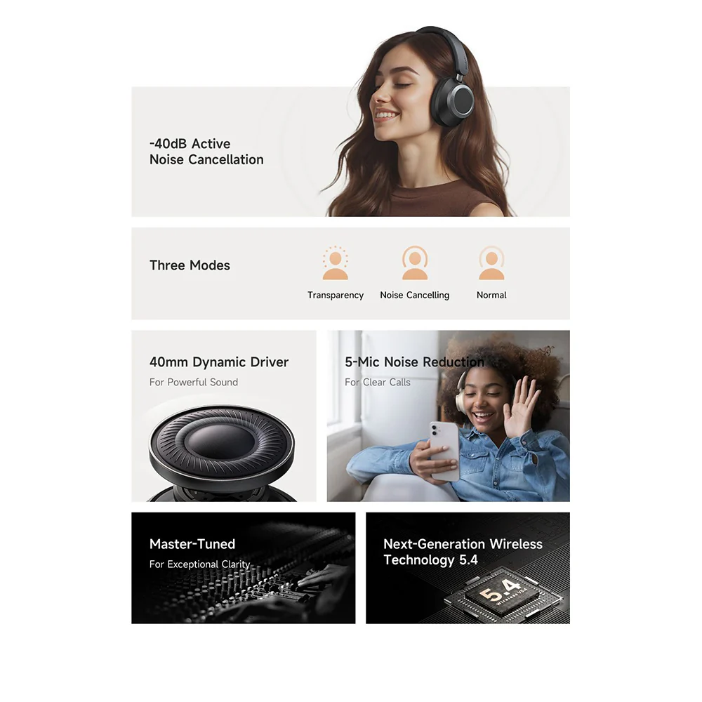 Handsfree Bluetooth McDodo HP-5820 T03, A2DP, ANC, Black - Image 4