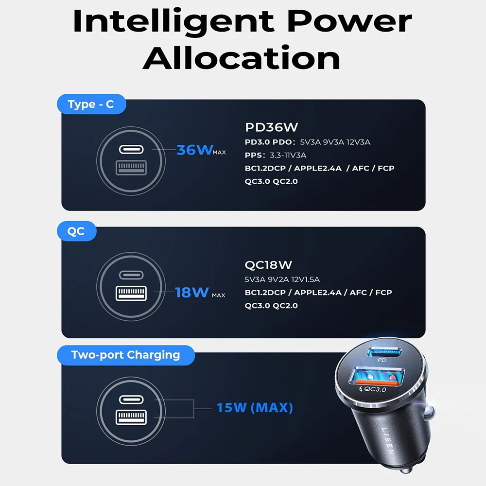 Lisen Car Charger, 51W, 3A, 1 x USB-A - 1 x USB-C, Set of 2 pieces, Black YL0223080037 - Image 7