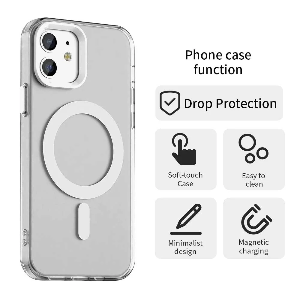 MagSafe Case for Apple iPhone 12 / 12 Pro, Techsuit, CandyCase, White - Image 2