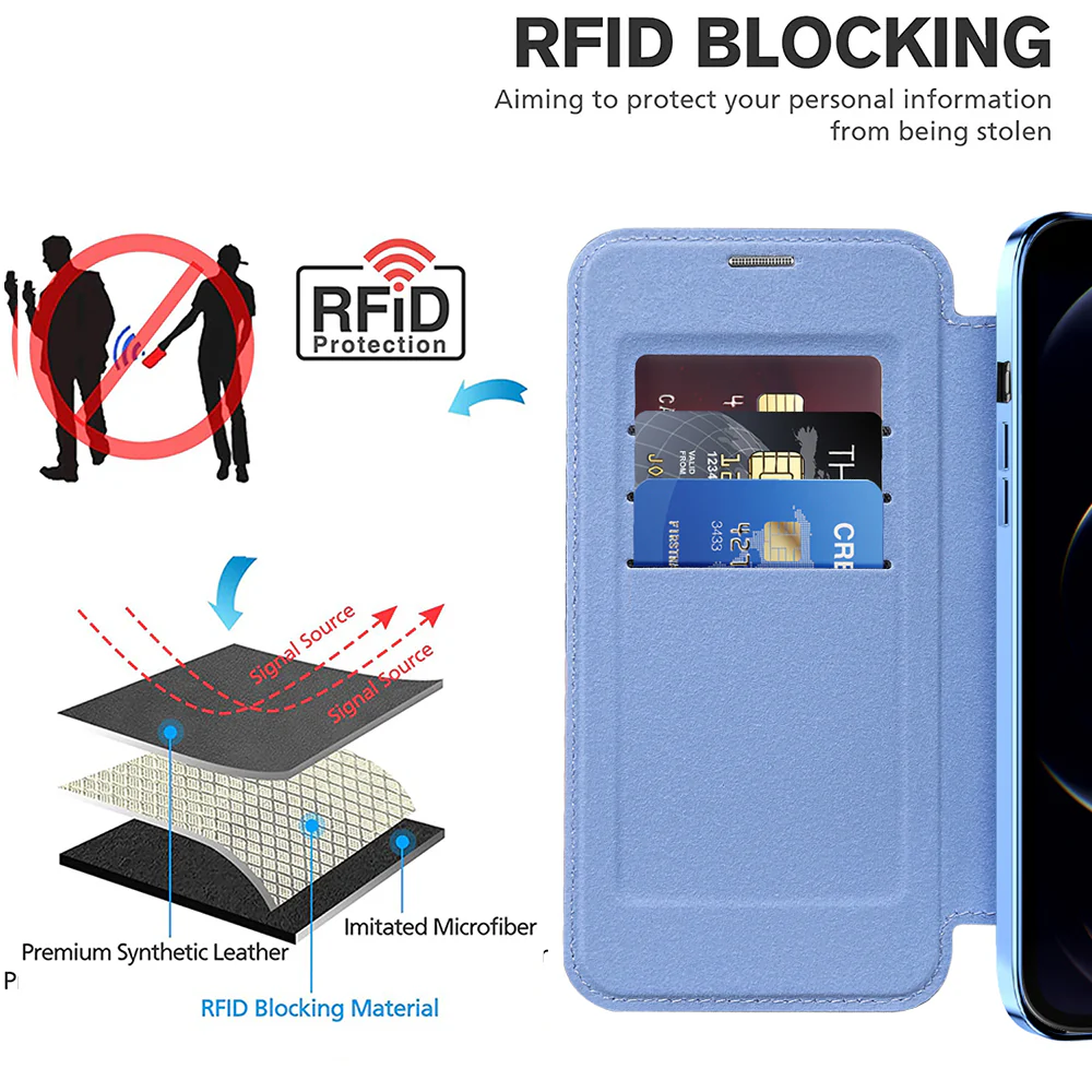 MagSafe Case for Apple iPhone 12 Pro Max, Techsuit, SmartMag Book, Blue - Image 4