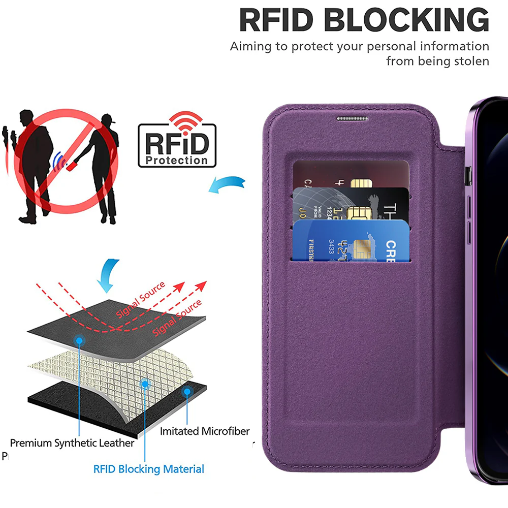 MagSafe Case for Apple iPhone 12 Pro, Techsuit, SmartMag Book, Purple - Image 4