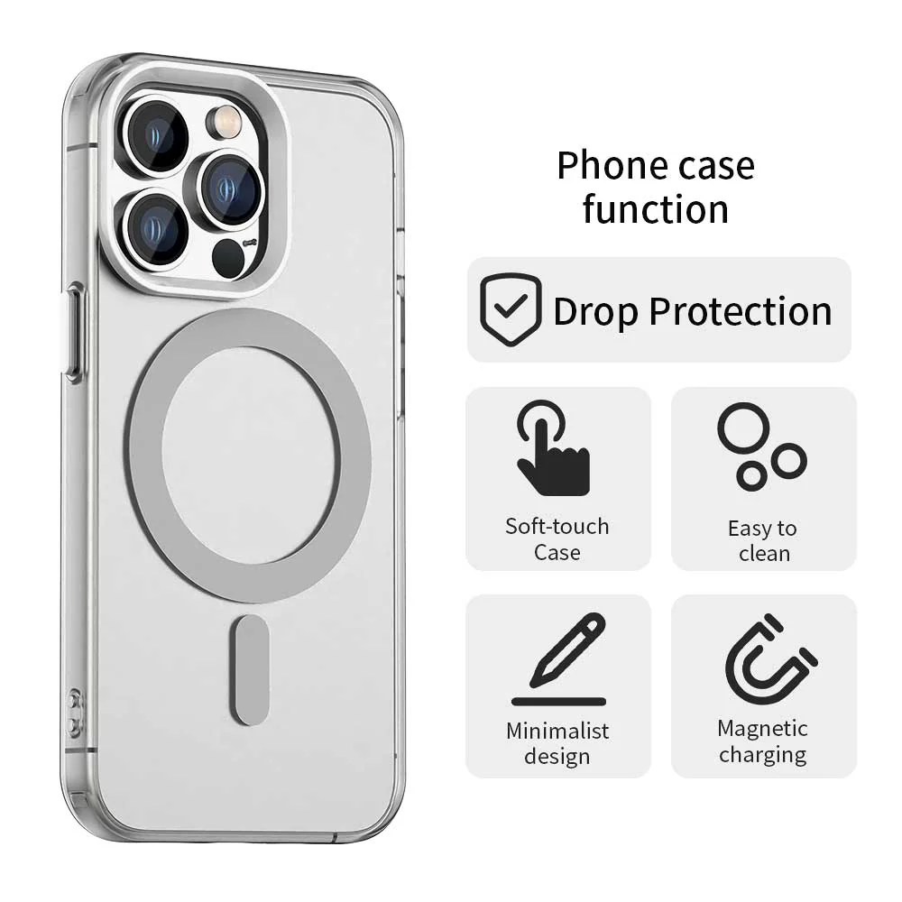 MagSafe Case for Apple iPhone 13 Pro Max, Techsuit, CandyCase, White - Image 2