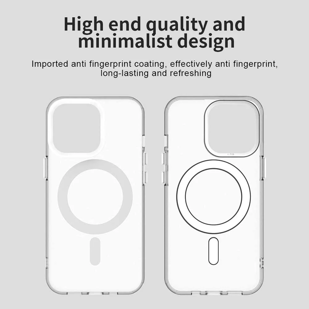 MagSafe Case for Apple iPhone 14 Pro Max, Techsuit, CandyCase, White - Image 2
