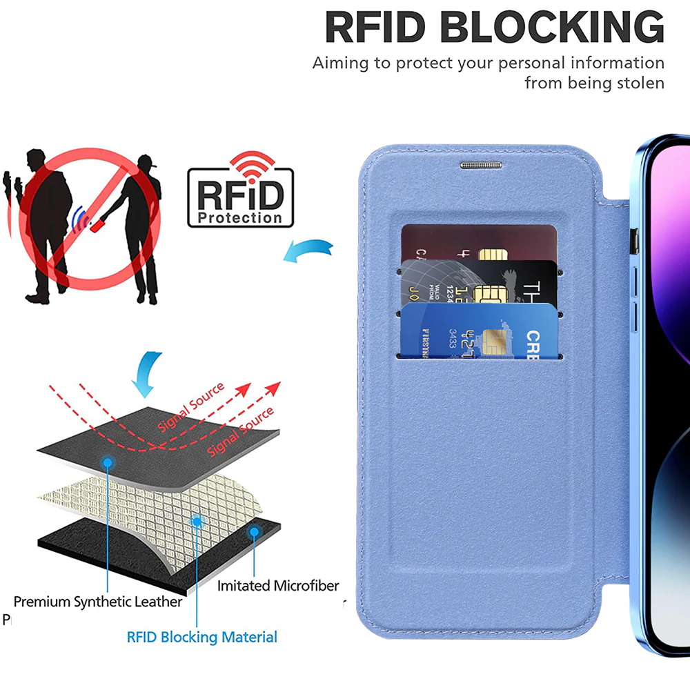 MagSafe Case for Apple iPhone 14 Pro Max, Techsuit, SmartMag Book, Blue - Image 4