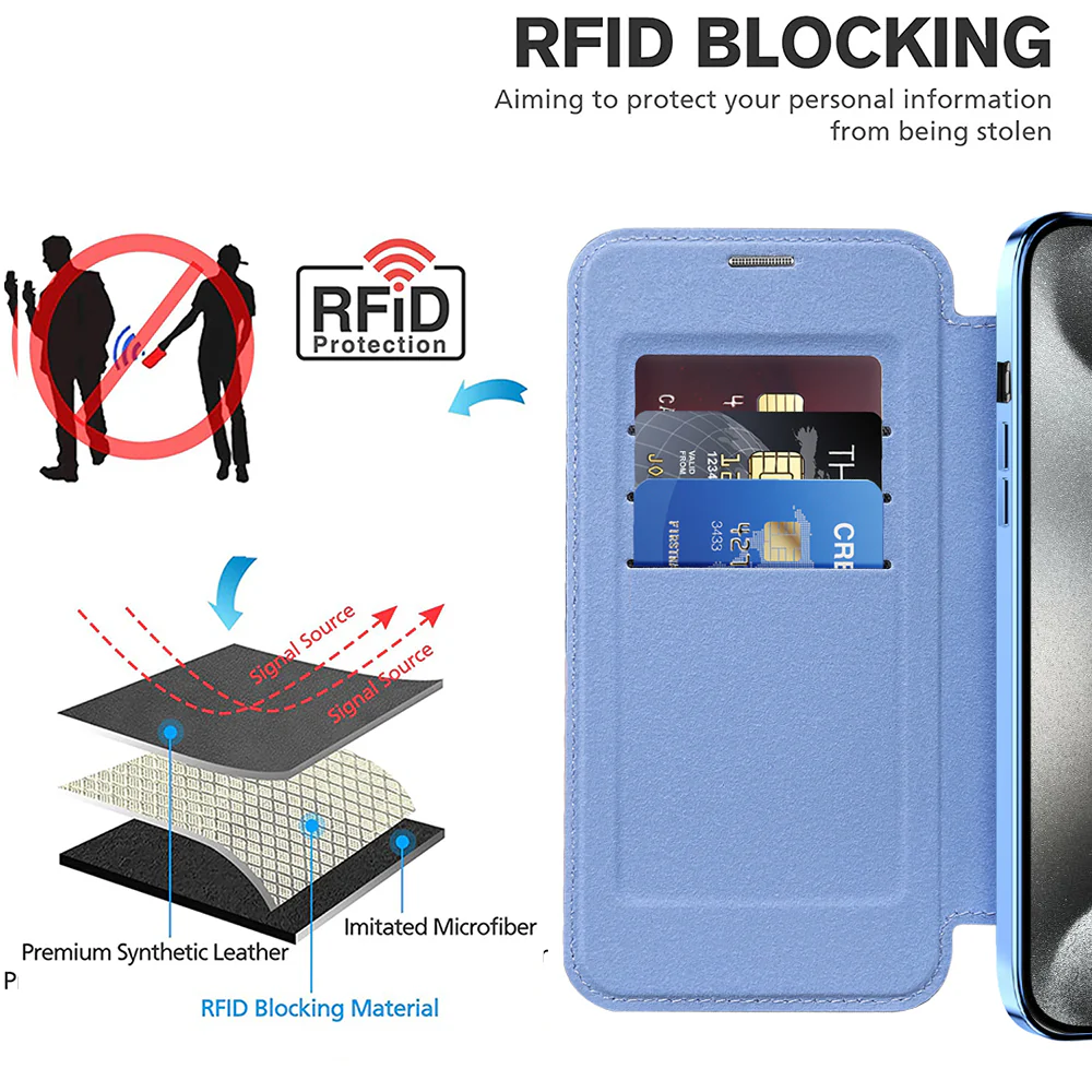 MagSafe Case for Apple iPhone 15 Pro Max, Techsuit, SmartMag Book, Blue - Image 4