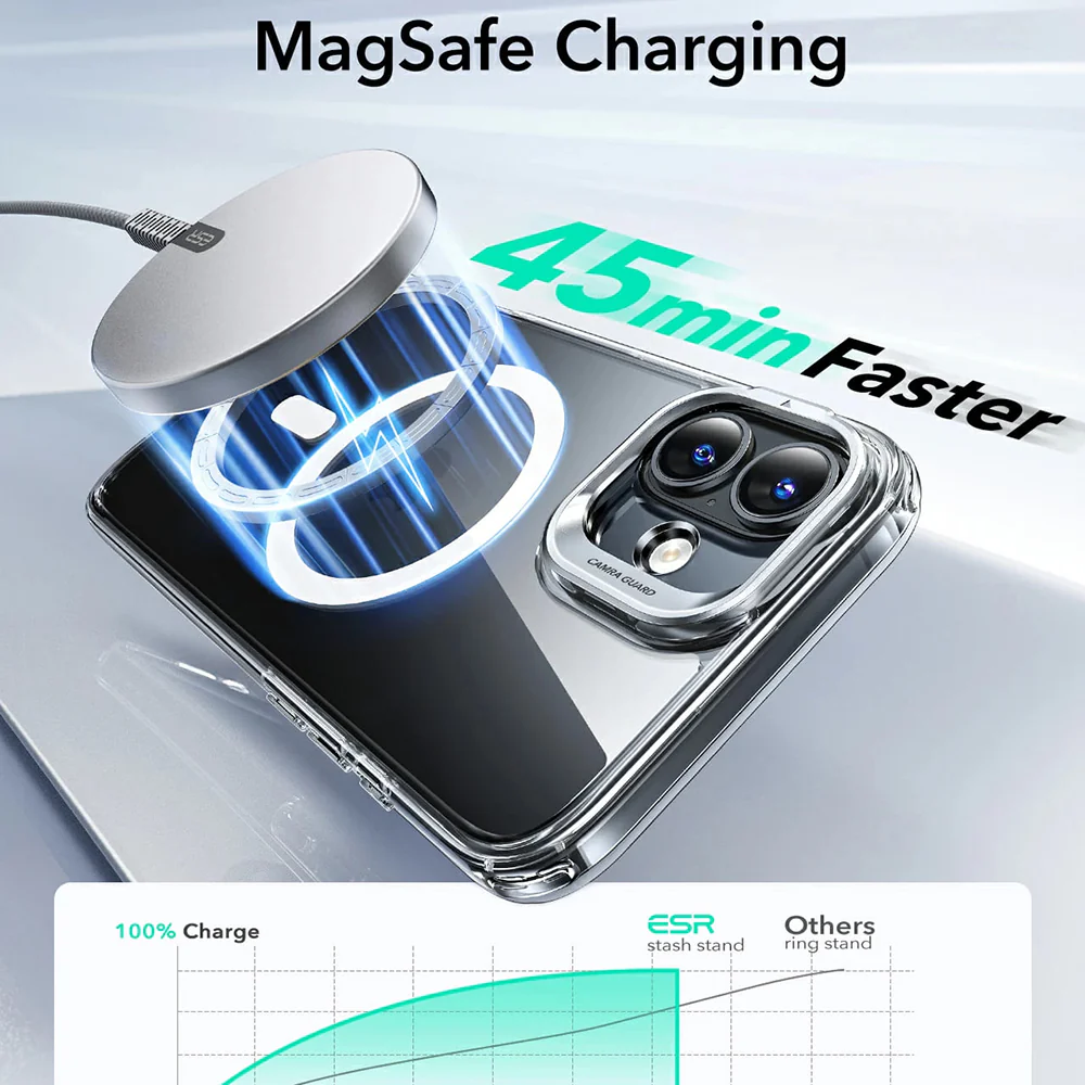 MagSafe Case for Apple iPhone 16 Plus, ESR, Classic Hybrid Kickstand, Black Transparent - Image 6