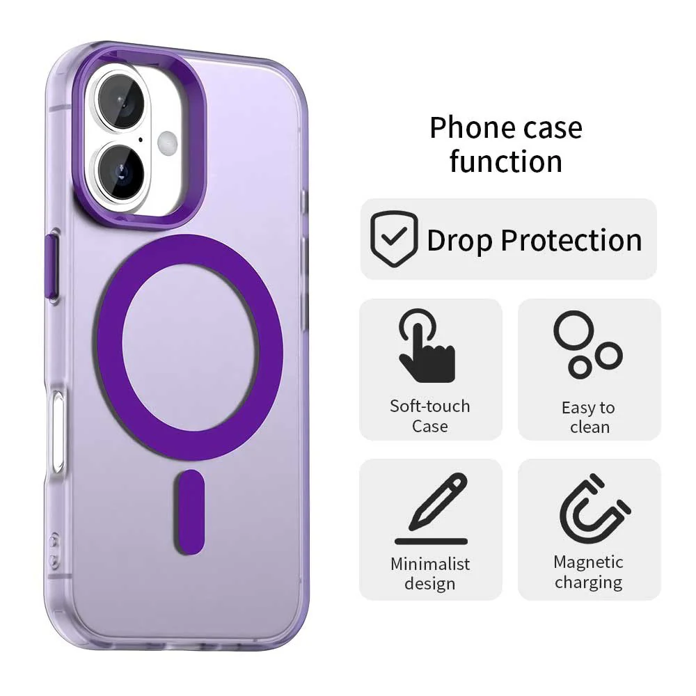 MagSafe Case for Apple iPhone 16 Plus, Techsuit, CandyCase, Purple - Image 2