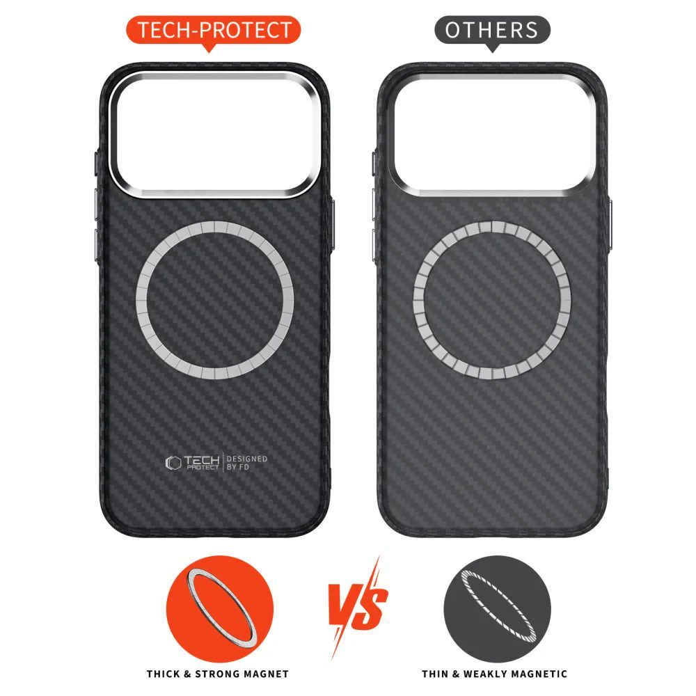 MagSafe Case for Apple iPhone 17 Pro Max, Tech-Protect, Ion Carbon, Black - Image 5
