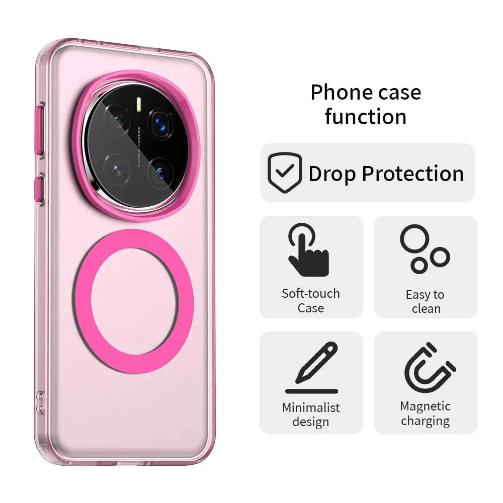 MagSafe Case for Honor Magic7 Pro, Techsuit, CandyCase, Pink - Image 4