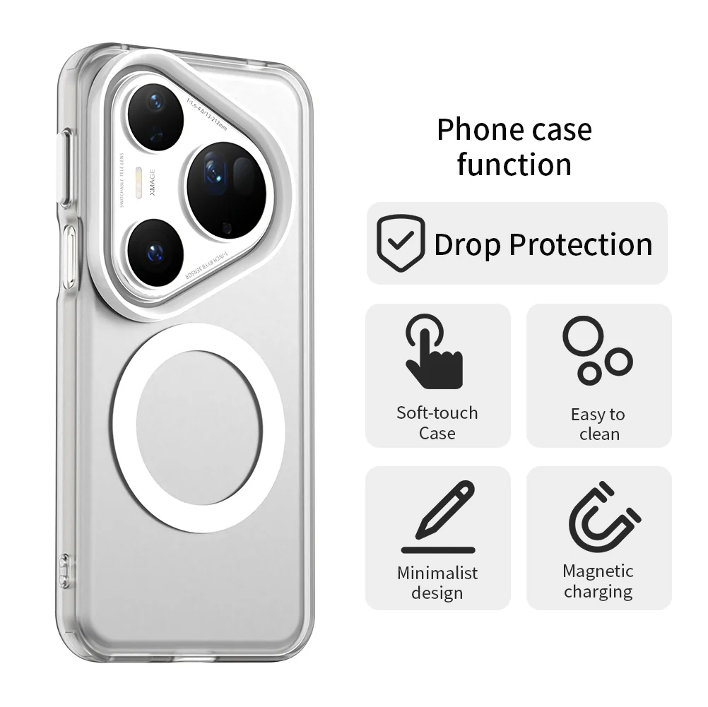 MagSafe Case for Huawei Pura 80 Ultra, Techsuit, CandyCase, White - Image 2
