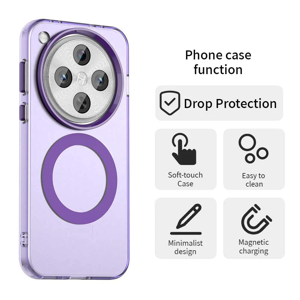 MagSafe Case for Oppo Find X8 Pro, Techsuit, CandyCase, Purple - Image 2