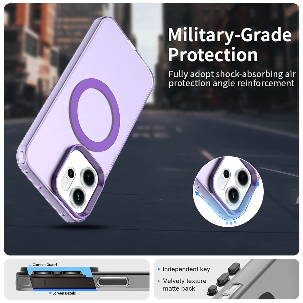 MagSafe Case for Oppo Reno14, Techsuit, CandyCase, Purple - Image 3
