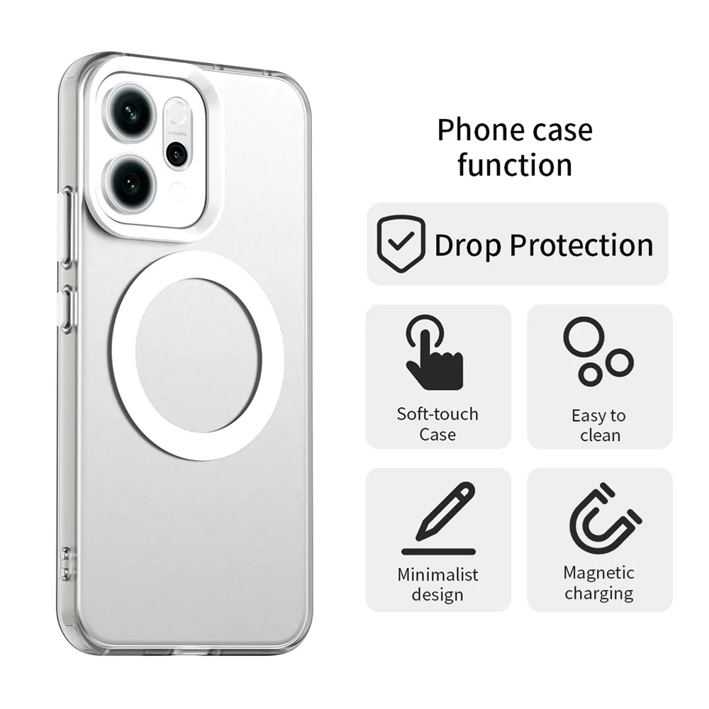 MagSafe Case for Oppo Reno14, Techsuit, CandyCase, White - Image 2