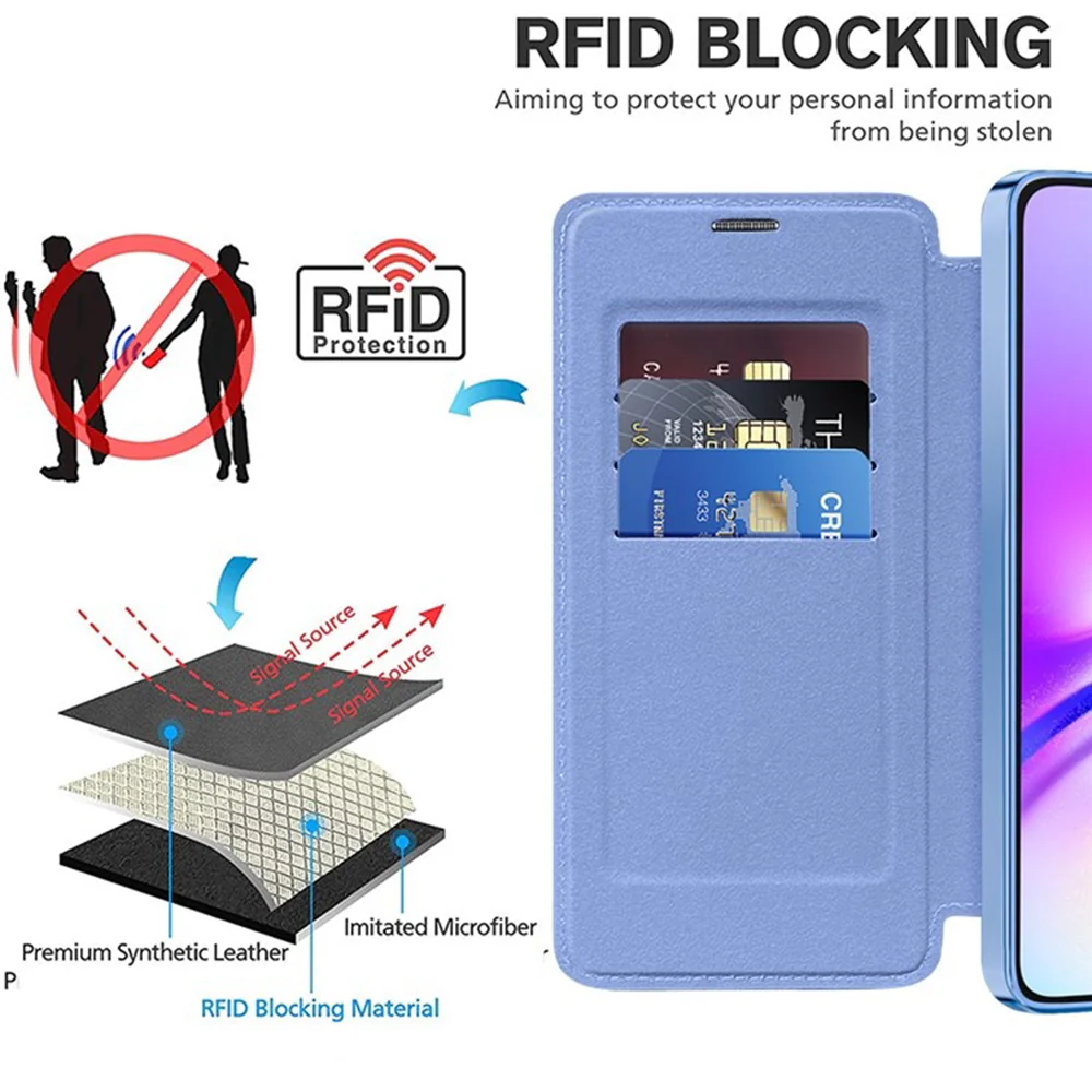 MagSafe Case for Samsung Galaxy A05 A055, Techsuit, SmartMag Book, Blue - Image 5