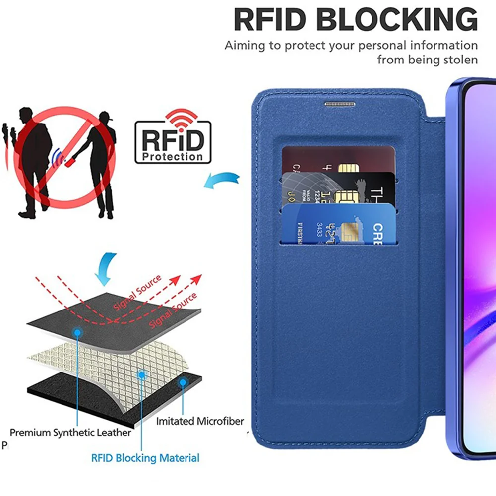 MagSafe Case for Samsung Galaxy A05 A055, Techsuit, SmartMag Book, Blue - Image 5