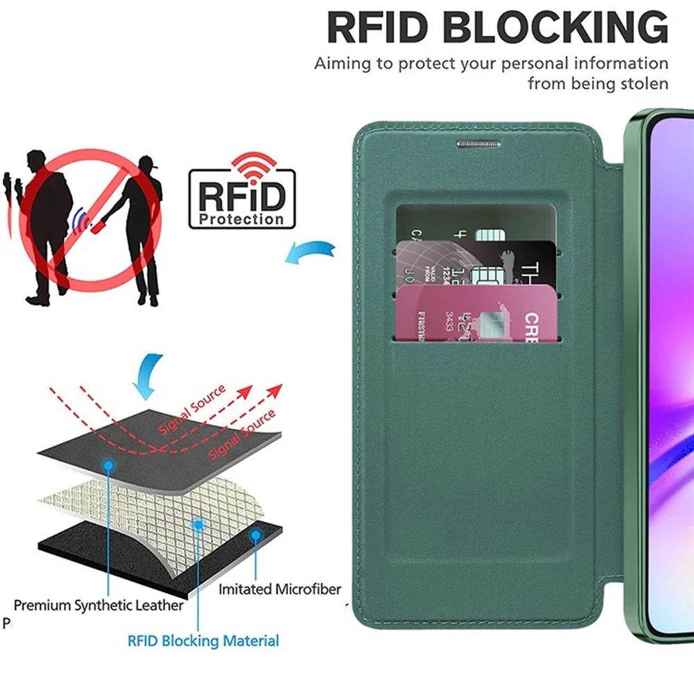 MagSafe Case for Samsung Galaxy A05 A055, Techsuit, SmartMag Book, Green - Image 5