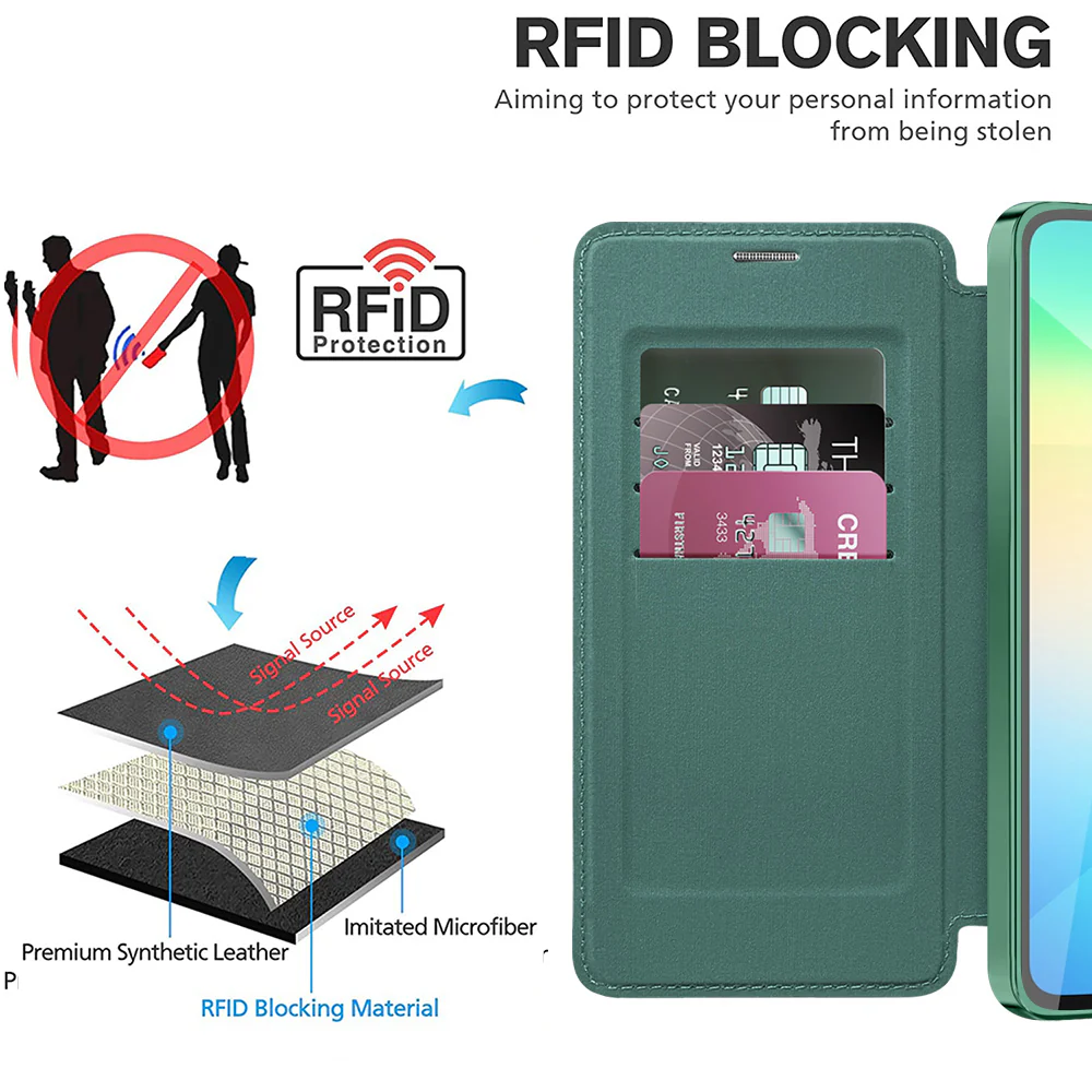 MagSafe Case for Samsung Galaxy A06 A065, Techsuit, SmartMag Book, Green - Image 5