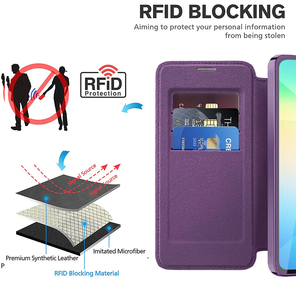 MagSafe Case for Samsung Galaxy A06 A065, Techsuit, SmartMag Book, Purple - Image 5