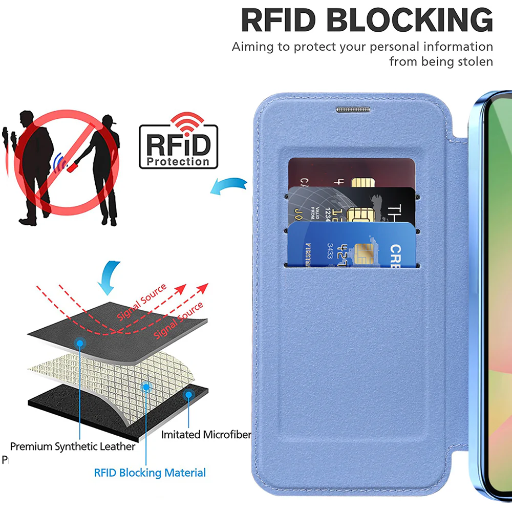 MagSafe Case for Samsung Galaxy A57 5G, Techsuit, SmartMag Book, Blue - Image 5
