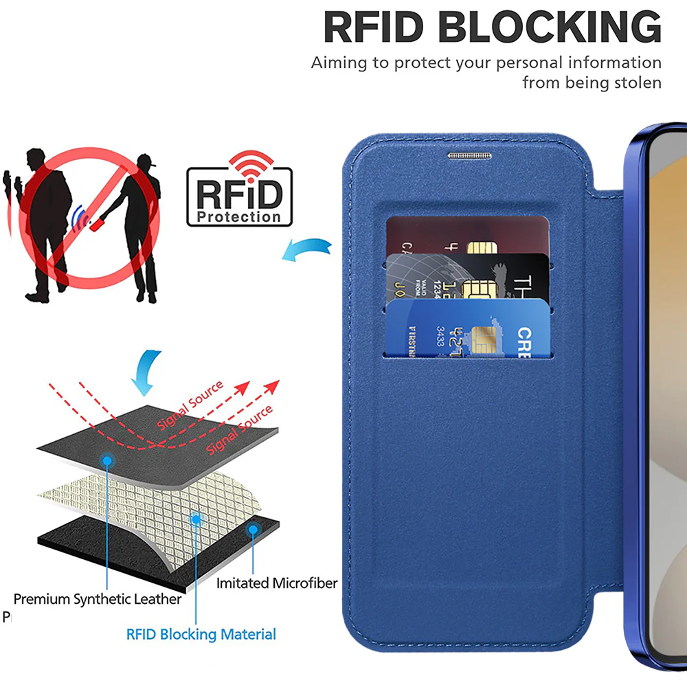 MagSafe Case for Samsung Galaxy S23 S911, Techsuit, SmartMag Book, Blue - Image 5