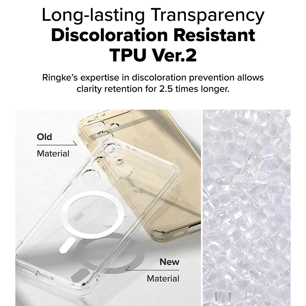 MagSafe Case for Samsung Galaxy S24 FE S721, Ringke, Fusion, Transparent - Image 2