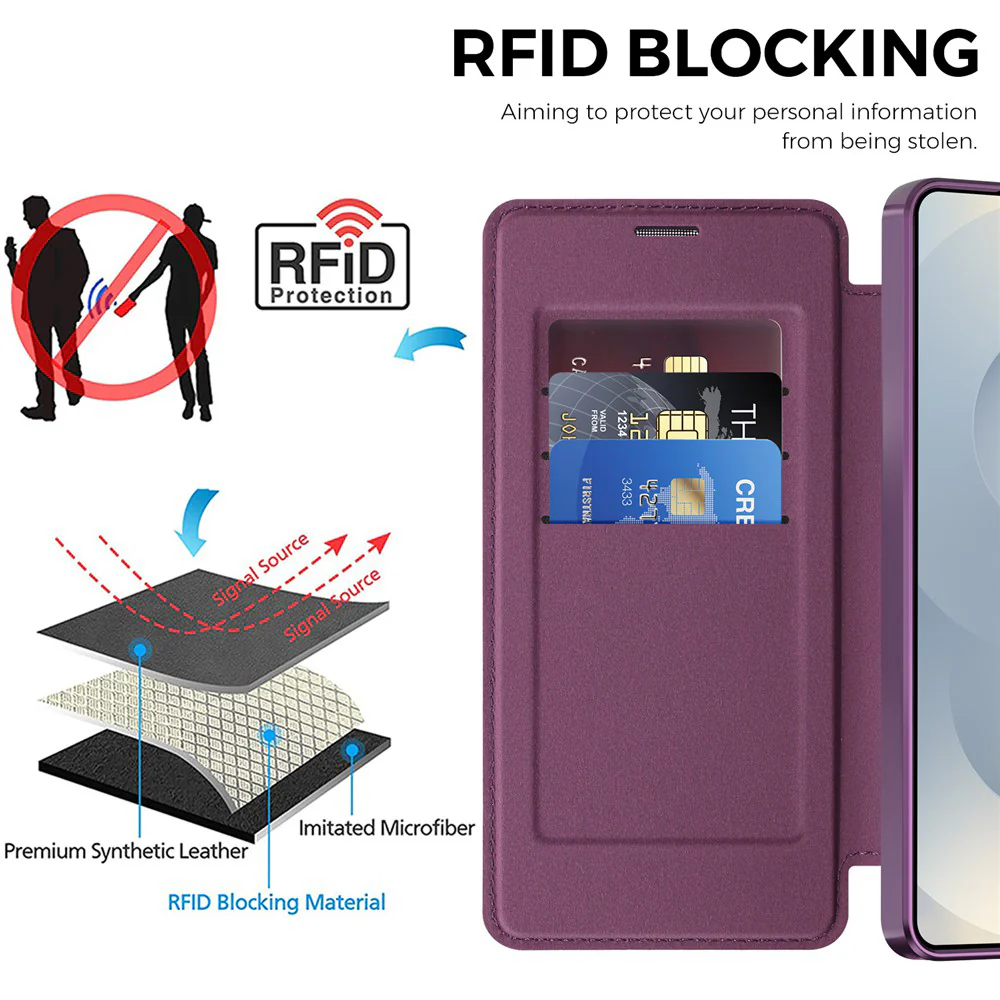 MagSafe Case for Samsung Galaxy S26 Ultra S948, Techsuit, SmartMag Book, Purple - Image 6