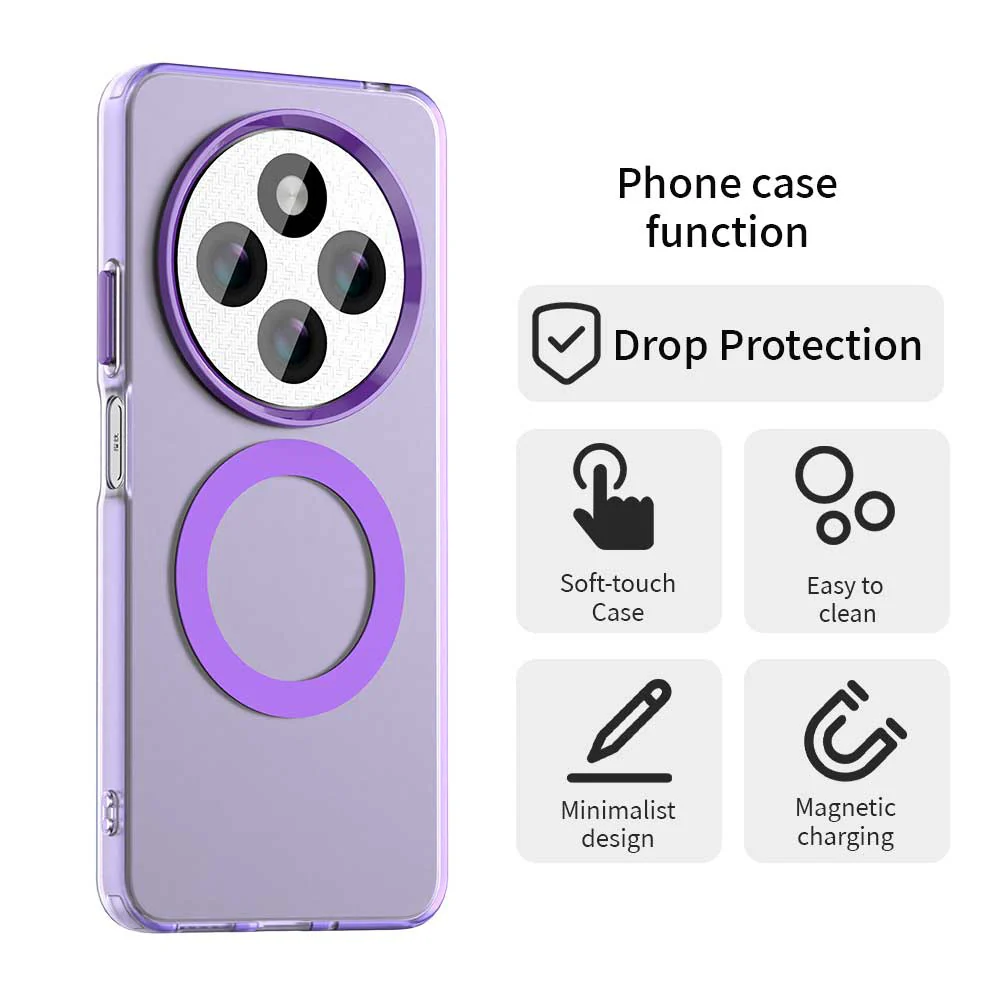MagSafe Case for Xiaomi Poco C75 / Redmi 14C, Techsuit, CandyCase, Purple - Image 3