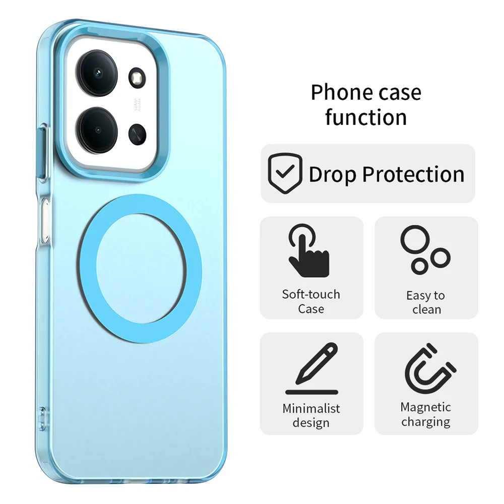 MagSafe Case for Xiaomi Poco C85 4G / Redmi 15C 5G / 15C 4G, Techsuit, CandyCase, Blue - Image 6