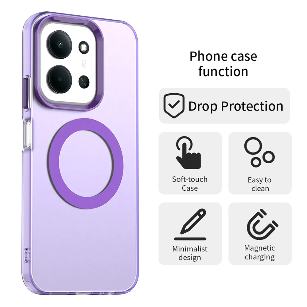 MagSafe Case for Xiaomi Poco C85 4G / Redmi 15C 5G / 15C 4G, Techsuit, CandyCase, Purple - Image 3