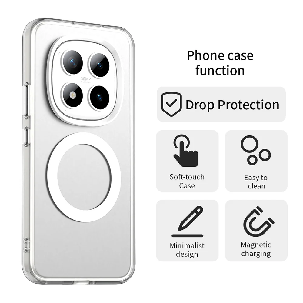 MagSafe Case for Xiaomi Poco M8 Pro / Redmi Note 15 Pro+ 5G, Techsuit, CandyCase, White - Image 2