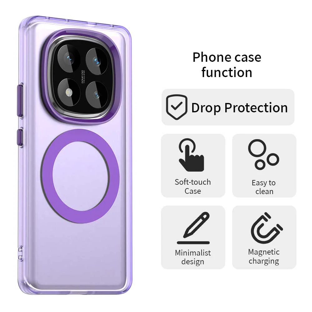MagSafe Case for Xiaomi Poco X7 / Redmi Note 14 Pro 5G, Techsuit, CandyCase, Purple - Image 3